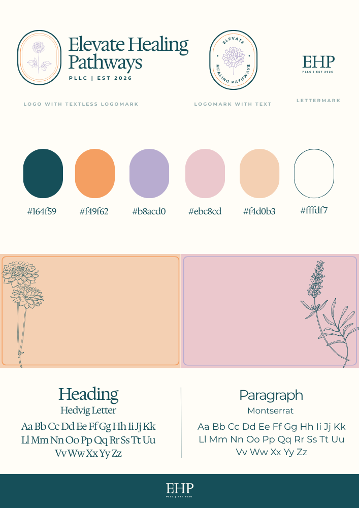 Branding kit